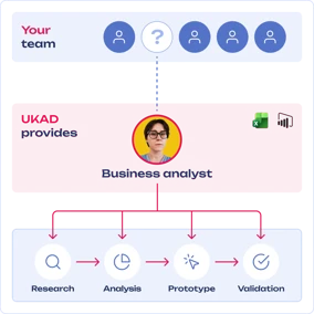 ba-prototyping.png