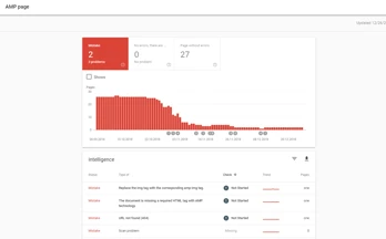 AMP Testing illustration