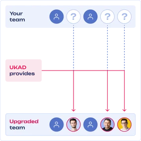 angular-staff-augmentation.png
