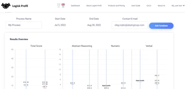 logisk profil screen