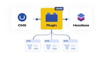umbraco-ecommerce-plugin-alt.png