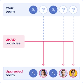 aws-staff-augmentation.png