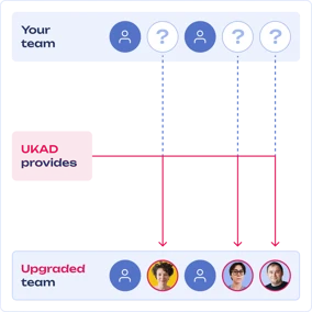powerbi-staff-augmentation.png