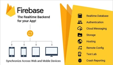 Should I Use Firebase  illustration