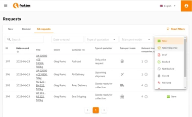 Fractus Case Study Screen