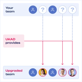 nodejs-staff-augmentation.png