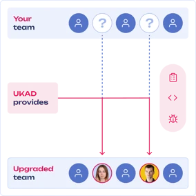qa-staff-augmentation.png