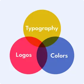 Branding And Visual Identity