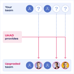 xamarin-staff-augmentation.png