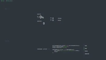 Automated GUI Testing  illustration