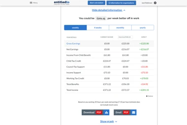EntitledTo CaseStudy Screen