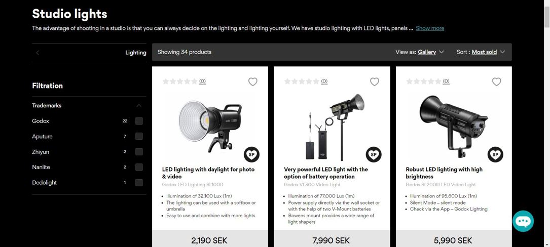 Scandinavian Photo | eCommerce | UKAD Case Study