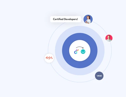Migrate Optimizely (Episerver) To Umbraco Hero